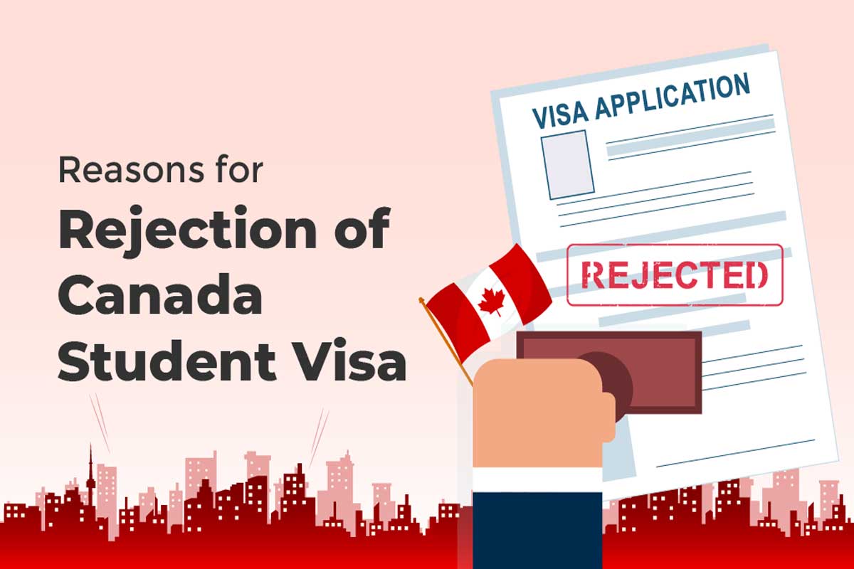 دلایل رفع ریجکتی ویزای تحصیلی کانادا